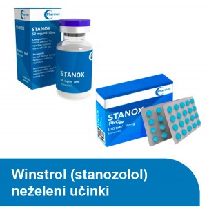 Winstrol (stanozolol) neželeni učinki 